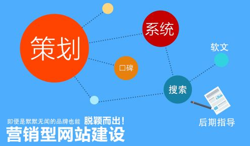 深圳營銷型網站為什么利于搜索引擎優(yōu)化